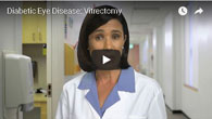 Diabetic Eye Disease: Vitrectomy